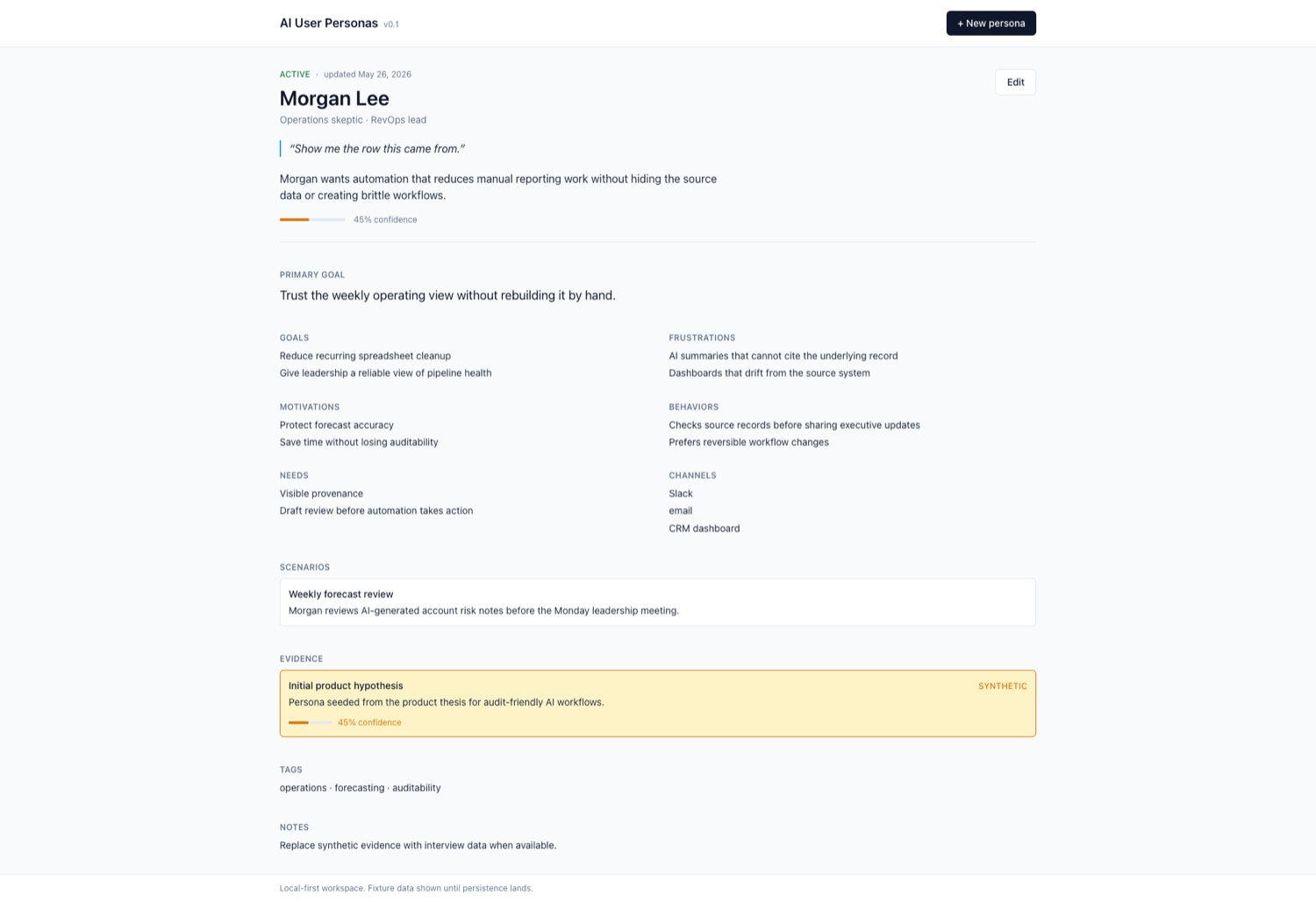 AI User Personas — persona detail for Morgan Lee with goals, frustrations, motivations, behaviors, needs, channels, a scenario, and a synthetic evidence item flagged at 45% confidence ::border